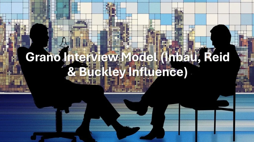 Grano Interview Model