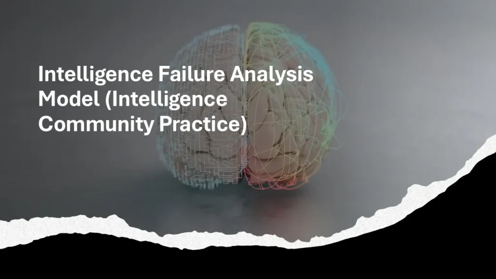 Intelligence Failure Analysis Model